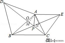 费马点最值问题，中考数学最值问题模型（初中数学几何最值-费马点问题经典题例）