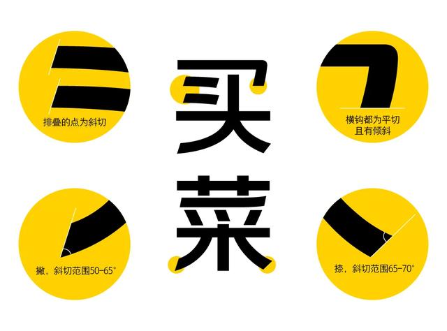 美团外卖店铺logo，美团外卖发布全新LOGO