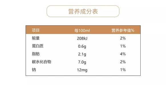 椰树集团是国企吗，椰树集团国外广告（椰树集团引爆互联网背后的“流量秘密”）