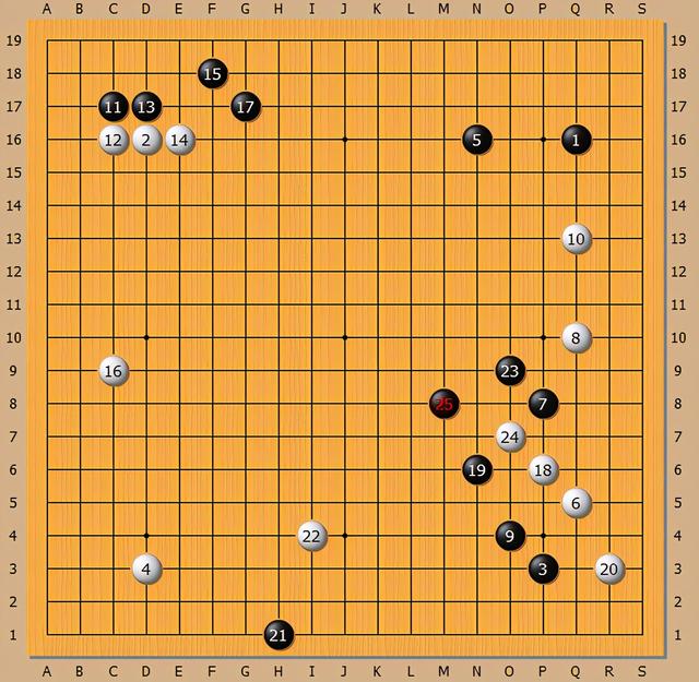 围棋知识4分钟看懂围棋规则，围棋基本知识？