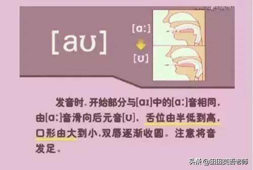 英语音标怎么学，初学英语者必看如何学习国际音标（资深老教师说：音标就该这样学）