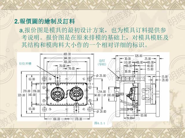 塑胶模具设计十大技巧，模腔和模芯的10点设计