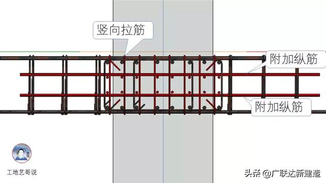 钢结构基础图，结构钢筋89种构件图解一文搞定