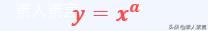 高中函数及其图像知识点总结，我将高中数学全部函数图像与性质汇总