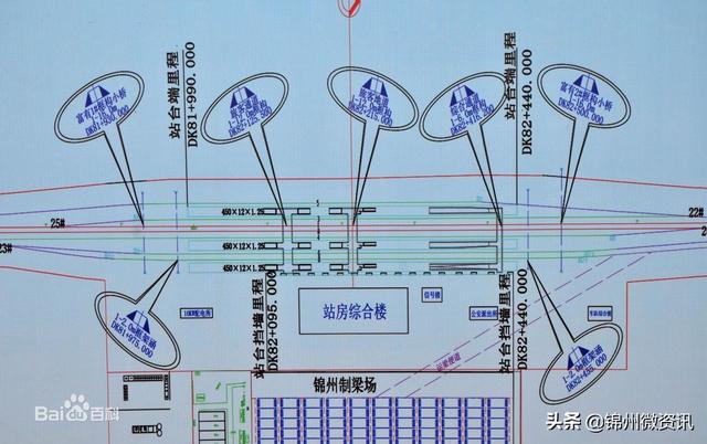 锦州北站有发展吗，锦州北站变辽西第一大高铁站