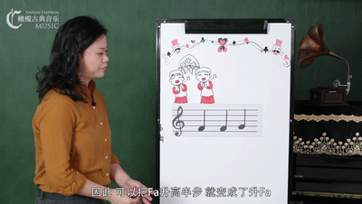 五线谱入门基础知识，五线谱入门讲解