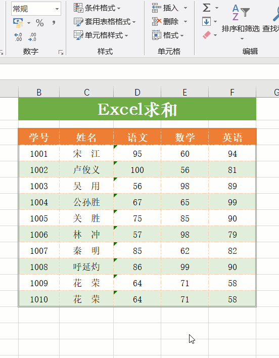 excel表格里的求和公式怎么用（excel用if函数求和的零怎么隐藏）