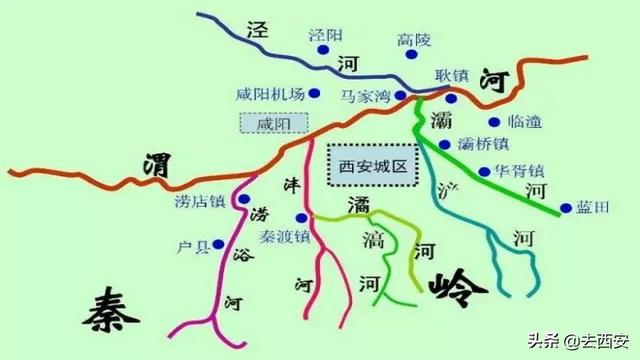 长安八水之谜，揭秘八水绕长安之说
