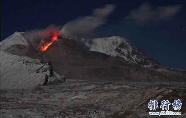 世界上最高的火山排行榜，你知道最高的山峰是珠穆朗玛峰