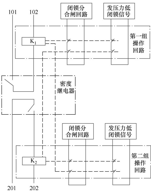 6kv真空断路器不需要隔离开关，220kV气体绝缘金属封闭组合电器断路器SF6低气压闭锁回路改进方案