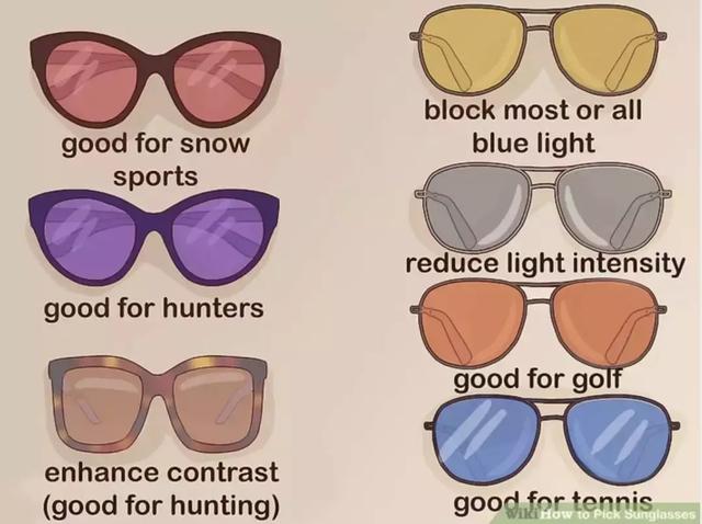 夏天墨镜选防紫外线还是偏光，太阳镜怎么选防晒又不伤眼