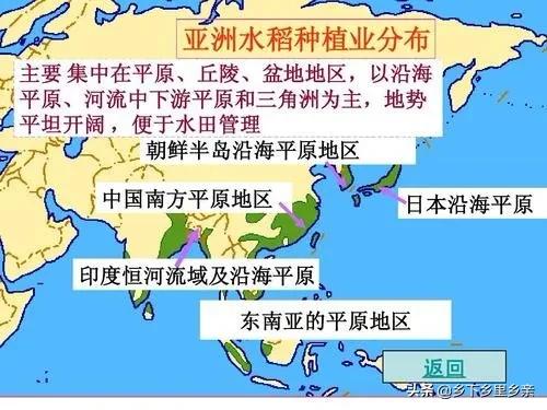 典型的农业地域类型及其特点，高中地理：几组农业概念的区分