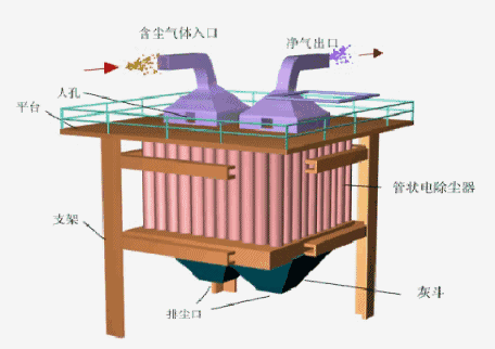 水电站发电原理，水电站发电原理全过程（科普丨水电厂到底是怎么发电的）