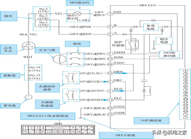 怎样看汽车电路图，怎样读懂汽车电路图（新手篇—轻松看懂汽车电路图）