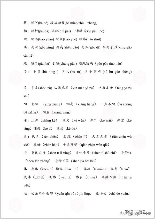 部编版一年级生字组词电脑版，全课生字注音、笔顺、组词