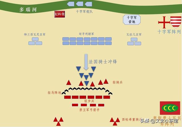 骑士在中世纪欧洲的地位，中世纪西欧贵族骑士承担了什么样的社会责任