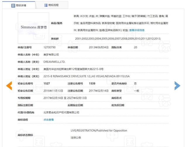 席梦思品牌简介，席梦思商标的前世今生