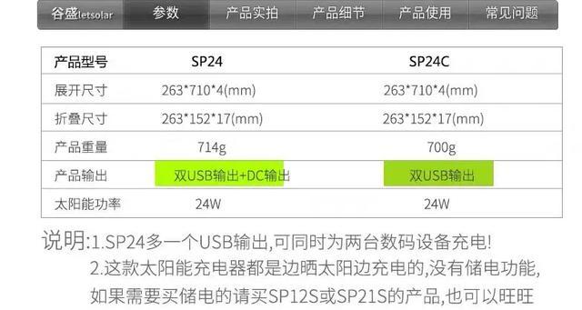 旅行充电器怎么使用教程，户外驴友充电怎么解决