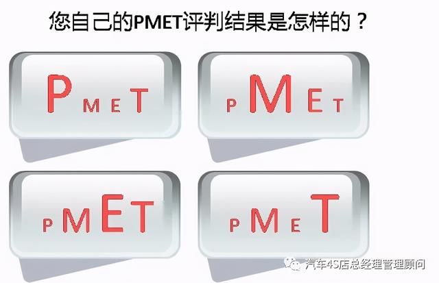 4s店销售管理培训，汽车4S店销售顾问基础知识及销售话术培训课件