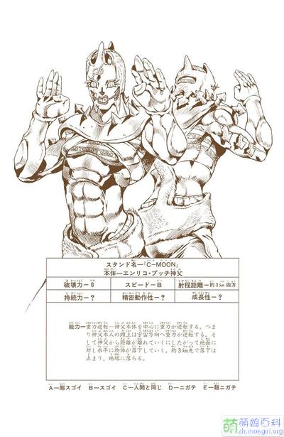 jojo替身大全，JOJO替身大全十六（jojo 替身名字合集）