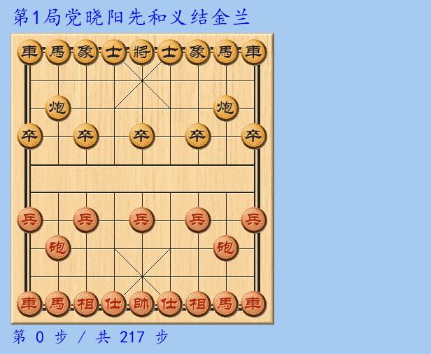 象棋王天一弃马反套路，地球上下象棋最厉害的男人
