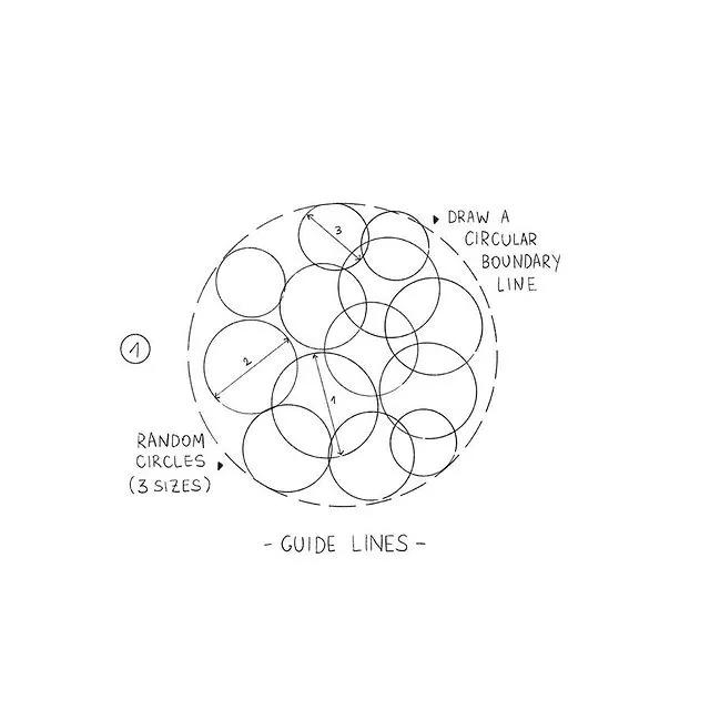 妙笔生花水墨画教程，教科书级别的植物线描