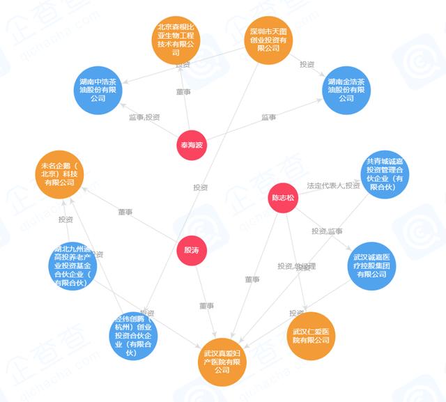 武汉市红十字会，武汉红会最新事件（武汉市红十字会春节送温暖）