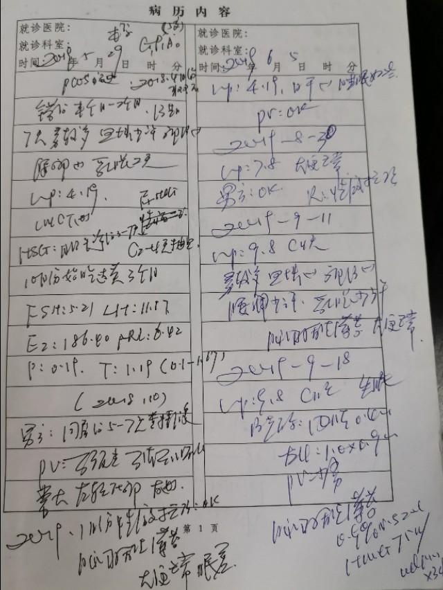 盆腔粘连肥胖(盆腔粘连肥胖会怎么样)