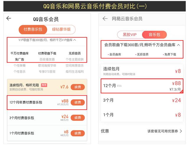 阿里音乐和网易云音乐哪个好，阿里领投网易云音乐