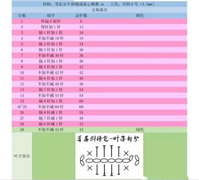 钩针编织小包包，钩编简单的小包包（只要毛线或花片就可钩出）