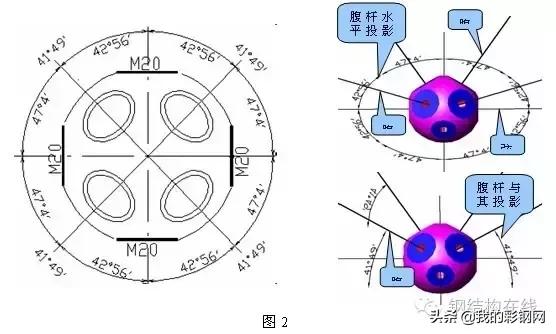 网架结构安装演示，组合网架结构的三种施工安装方法