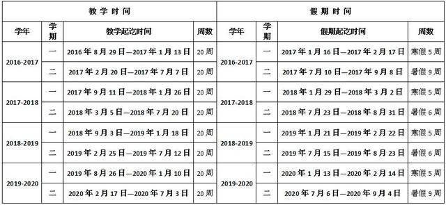 端午节是法定节假日吗，法定了节假日