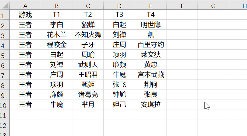 excelctrl+t，excel中ctrl+t快捷键的用法