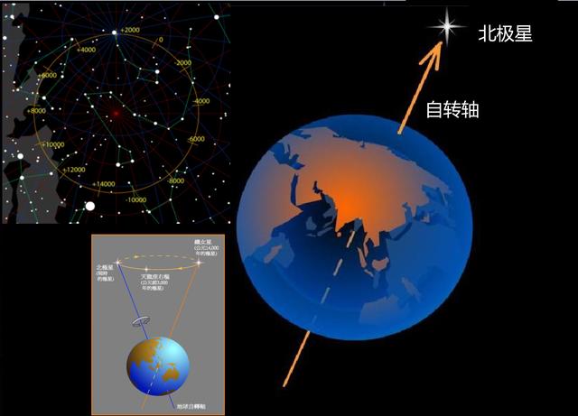 太阳系是如何围绕银河系运转的，拥有上千亿颗恒星的银河系是如何转动起来的