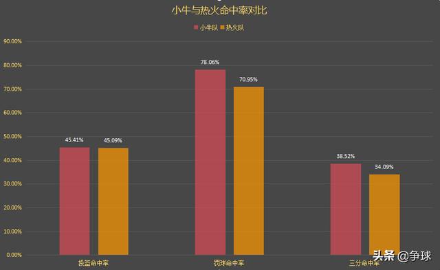 nba2011小牛夺冠阵容，11年小牛的冠军阵容什么水平