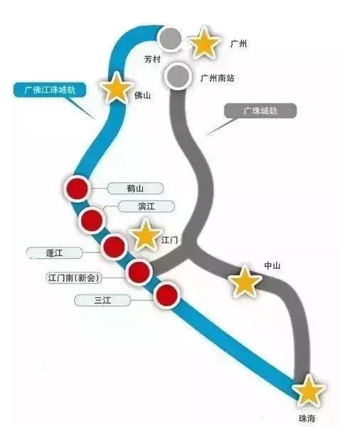 珠海轻轨线路图，横琴轻轨站最新消息（轻轨站拱北口岸）