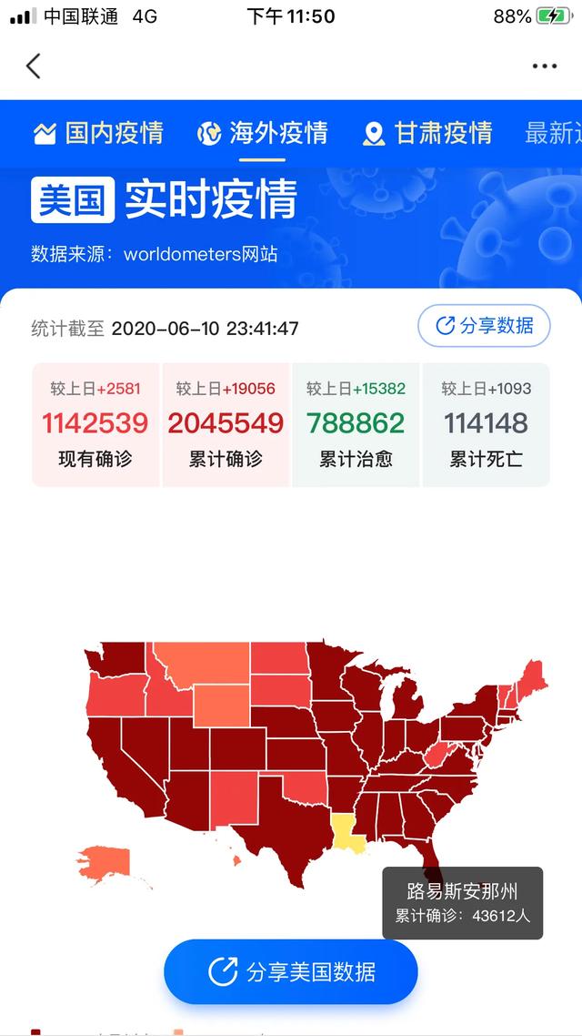 美国已突破所有底线，美国终于不战而胜