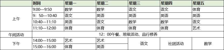 重庆谢家湾小学，重庆谢家湾小学入学要求（九龙坡三年内将增2.3万个学位）