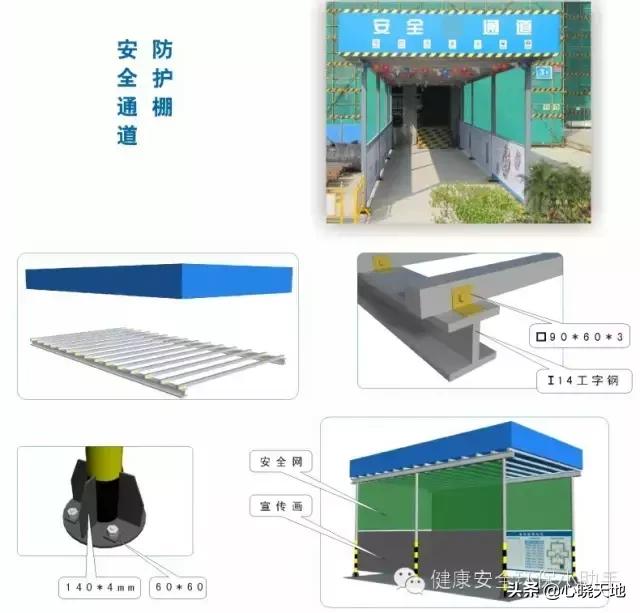 四口五临边指的是什么安全规范，三宝四口五临边