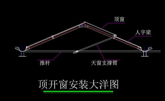 连栋温室大棚骨架，温室大棚的结构包括哪些（温室大棚钢材钢管）