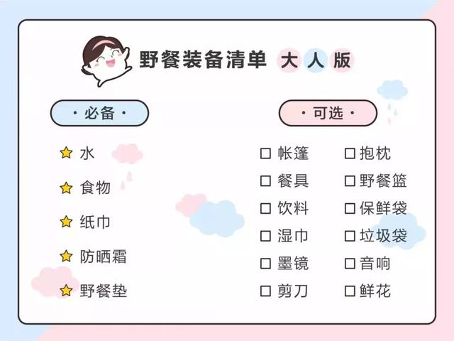 简单的春游便当，春游优秀便当操作指南