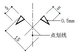 施工图符号说明，施工图符号的识别