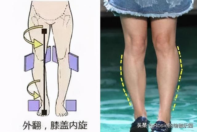 趙露思小腿粗？粗腳踝腿更短，堅持4步纖細小腿瘦腳踝 健身減肥達人 第4张