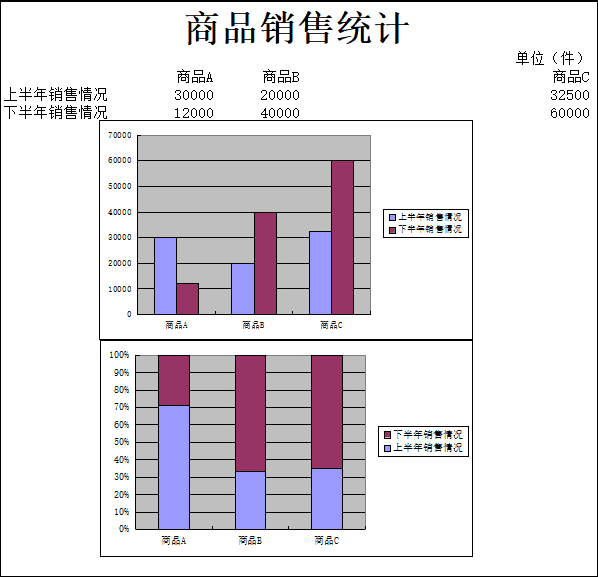 职场实用excel模板，110套用得上的Excel办公素材表免费送