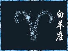 星座摆列(十二星座的排列是怎么排的)插图2