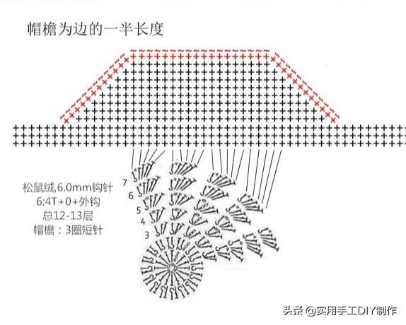 钩针披肩编织教程简单好看，钩法简单还超级好看