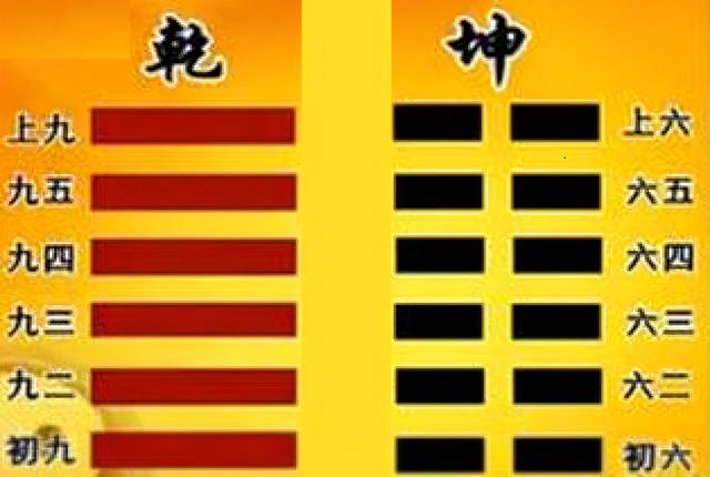 阴阳和术数讲解，谁掌握阴阳术数的构造体系
