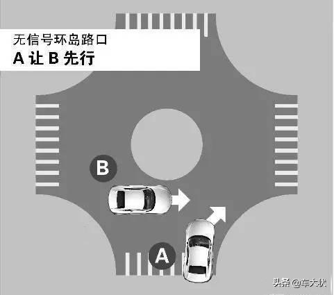 让行标志有几种，开车让行原则图解（停车让行标志）