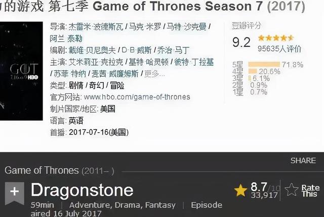 美剧推荐大片9.0以上评分，10部必看的高分美剧（这五部赏心悦目的大片）