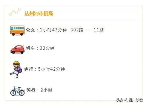 西南交通大学在哪，西南交通大学东部新区校区在哪里（西南交通大学到底创造了多少个世界第一、中国第一）